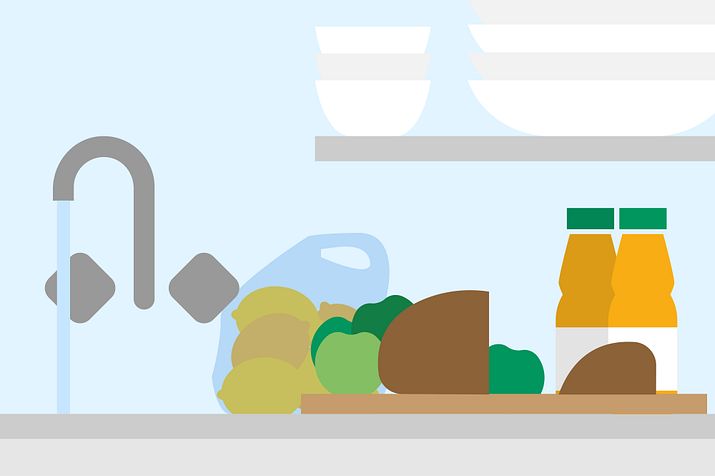 Food Waste Food Waste